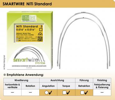 Preview: SMARTWIRE NiTi Standard